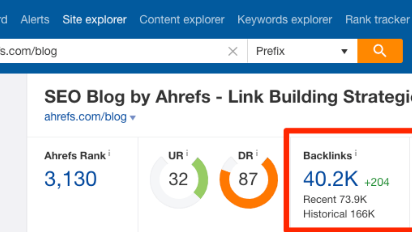 SEO PPC agency team in Pune analyzing backlink profile using Ahrefs for local manufacturing client