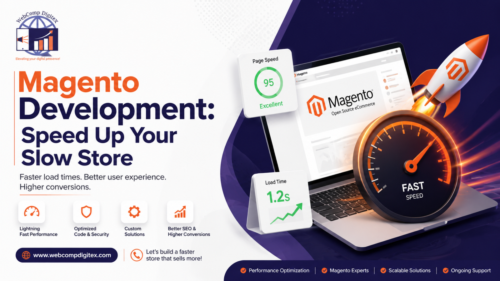 Magento Development