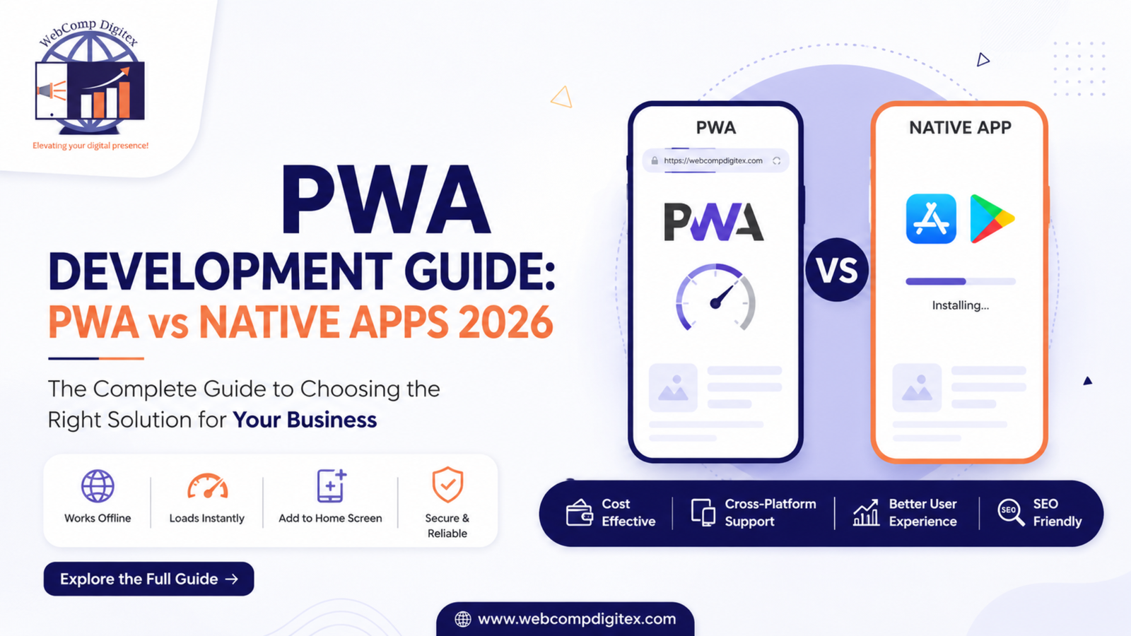 PWA Development Guide