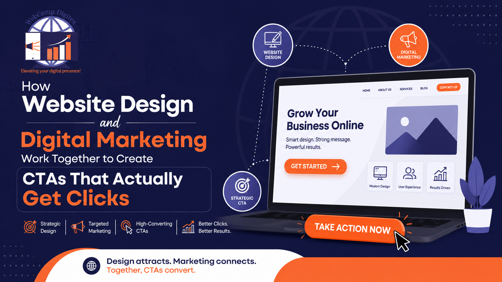 How Website Design and Digital Marketing Work Together