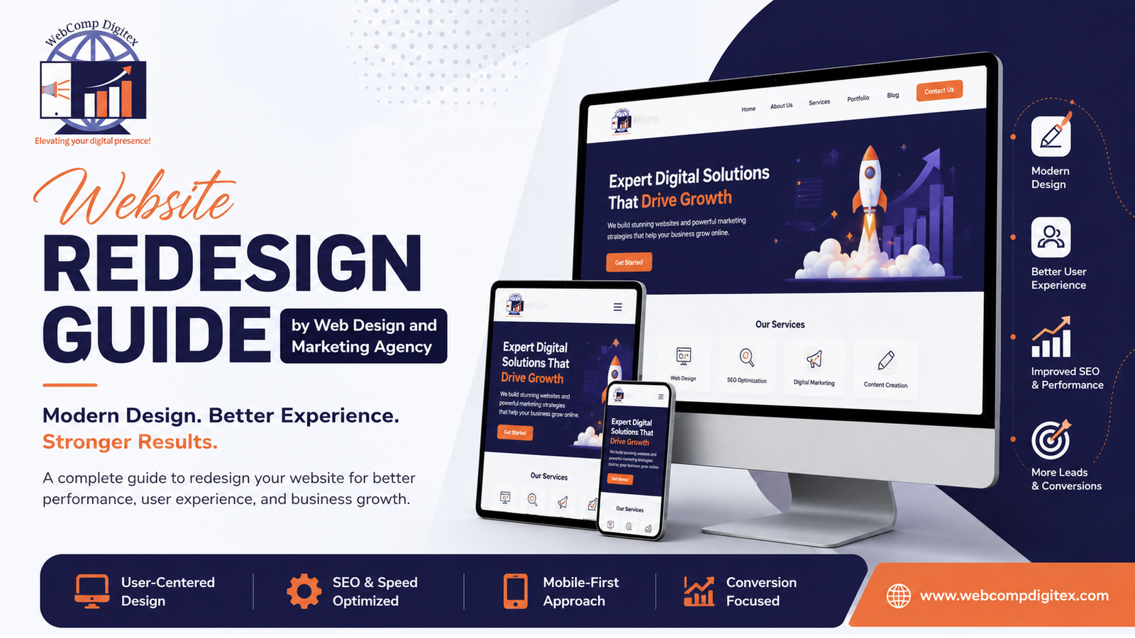 Website Redesign Guide