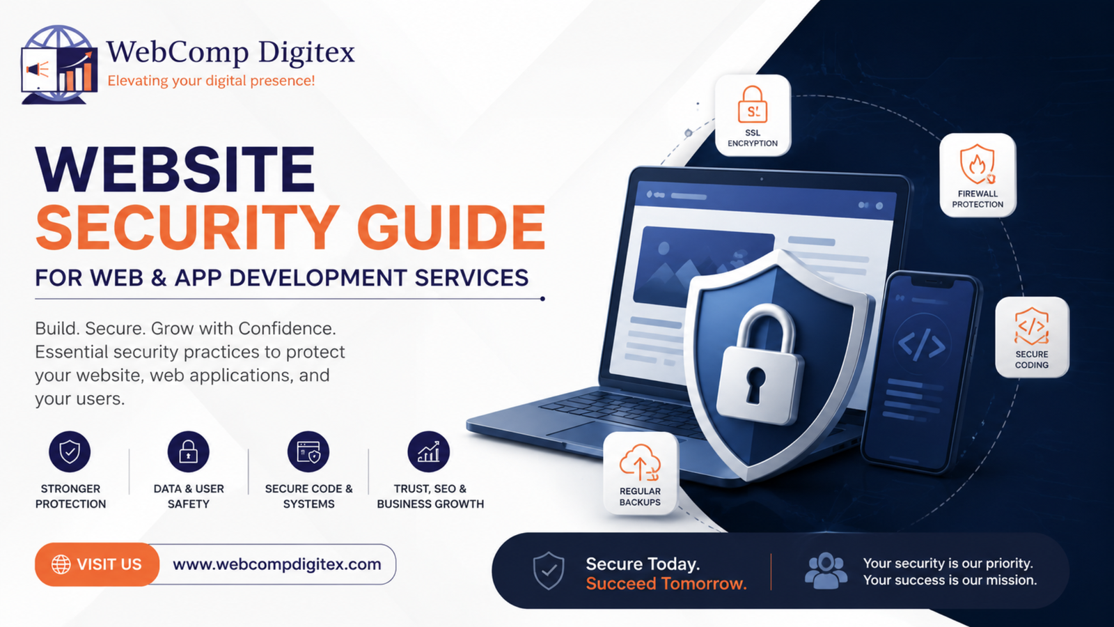 Website Security
