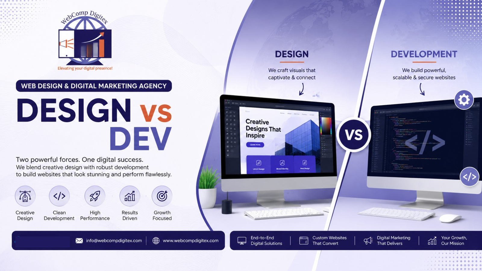 Web Design & Digital Marketing Agency
