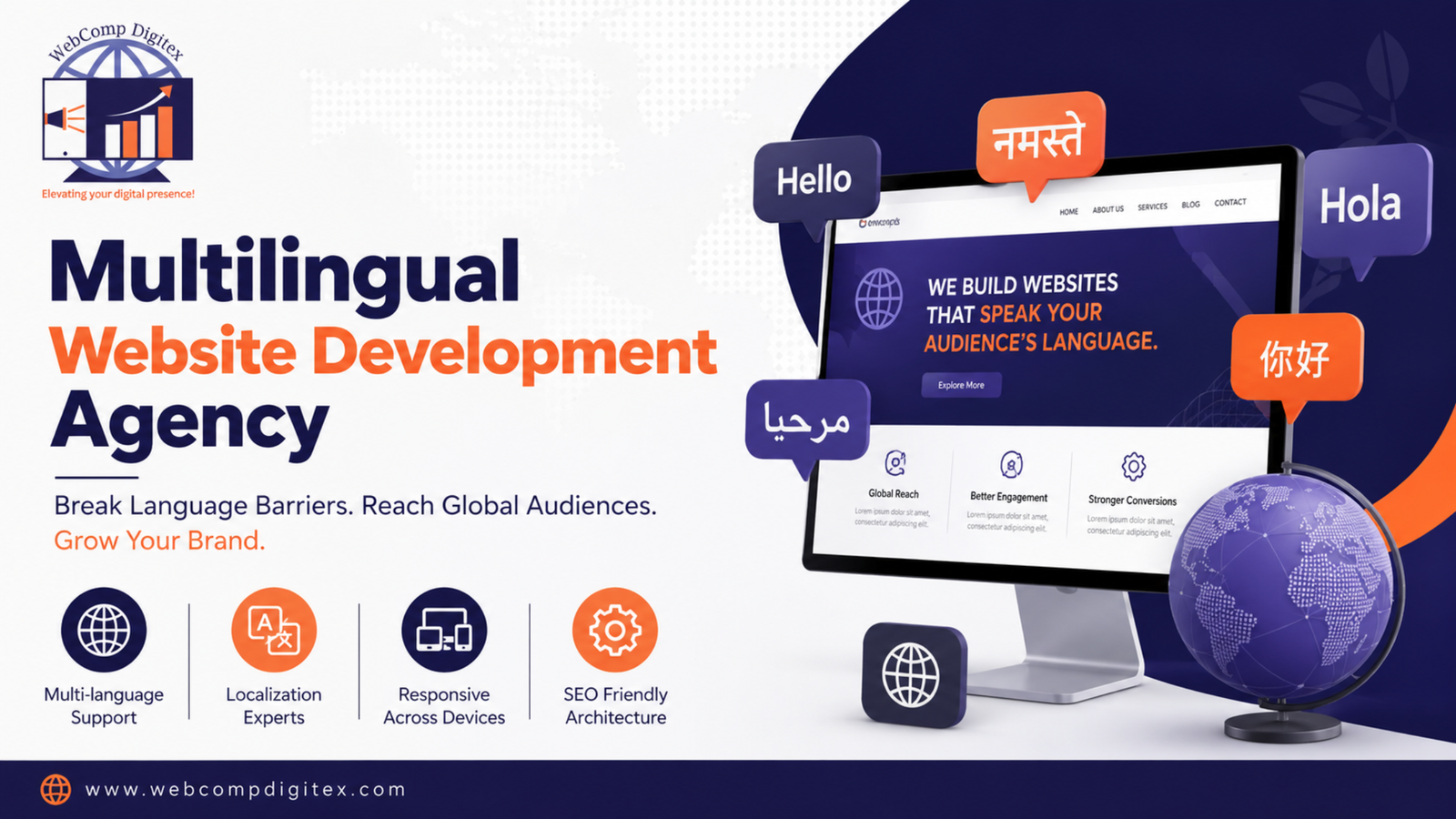 Multilingual Website Development Agency