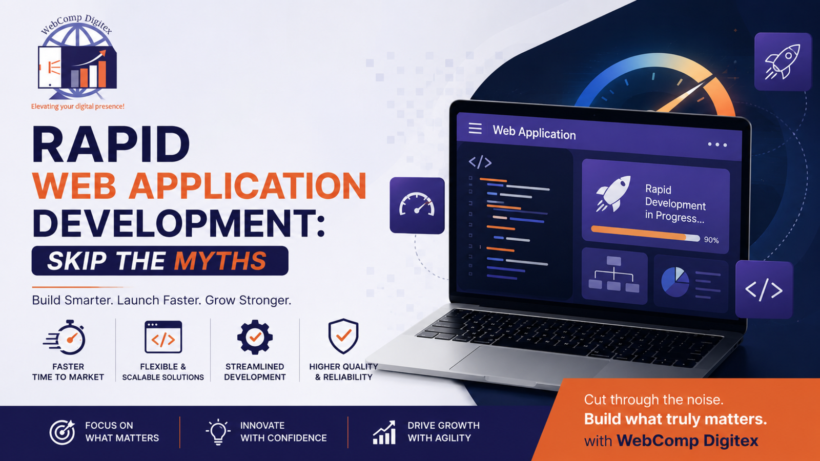 Rapid Web Application Development Skip the Myths