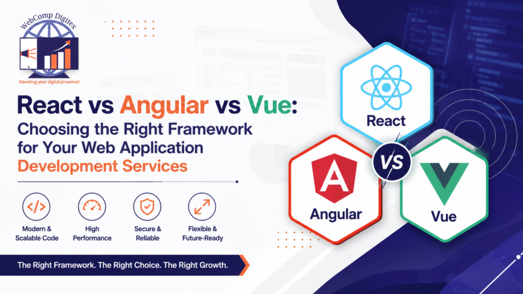 React vs Angular vs Vue Framework for Your Web Application Development Services