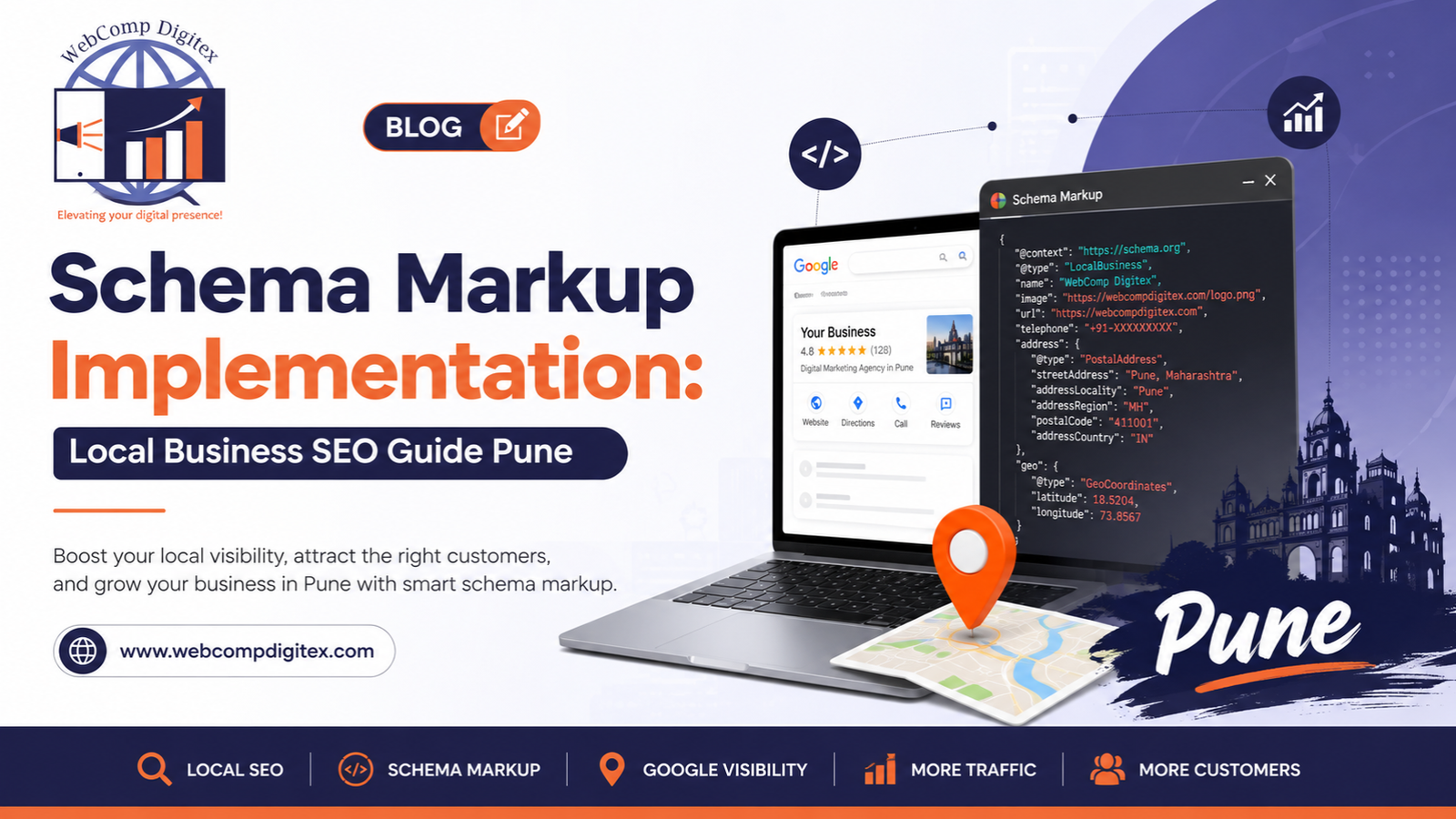 Schema Markup Implementation for Local Business 