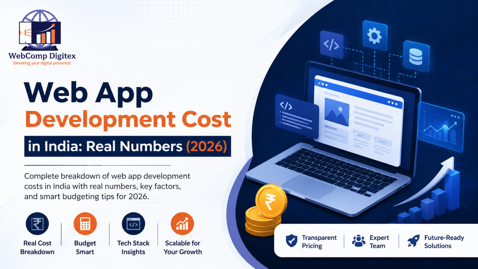 Web App Development Cost in India