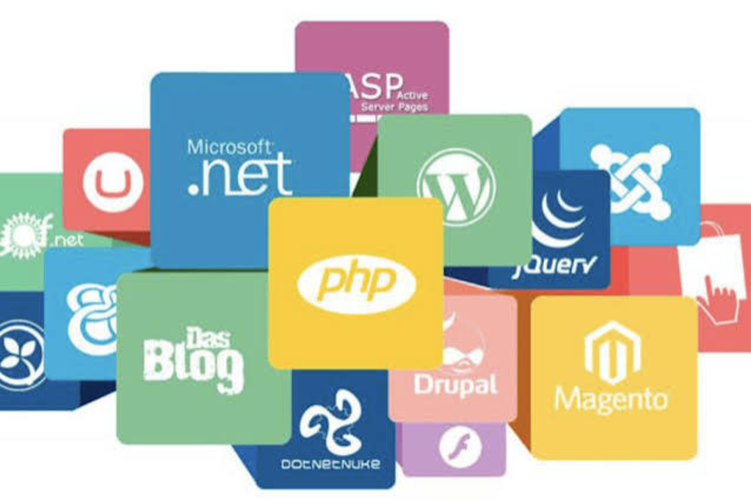 Web Development Div Software